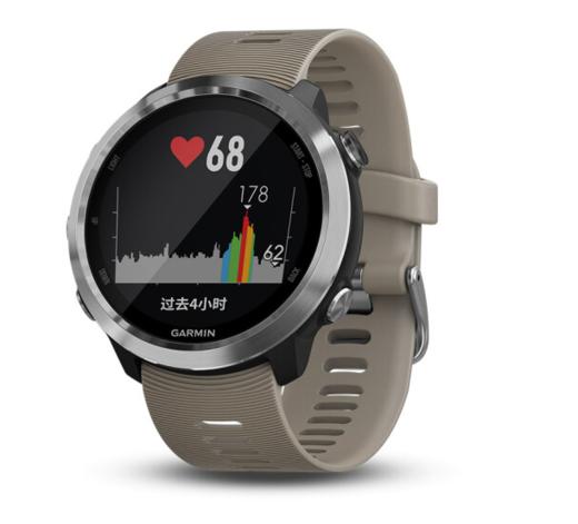 微体检 商品图0