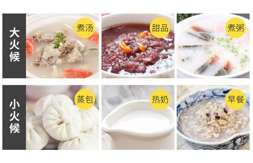 【家用电器】韩式节能电热锅电煮锅 多功能电蒸锅防烫电热火锅学生宿舍锅 商品图4