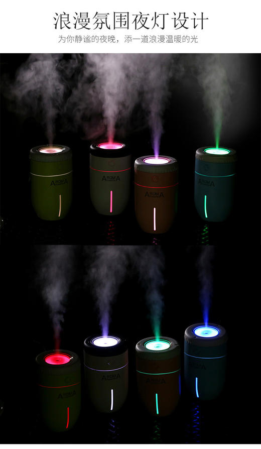 【家用电器】创意新款镜头香薰加湿器静音空气清新香味喷雾 商品图8