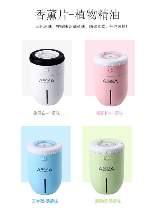 【家用电器】创意新款镜头香薰加湿器静音空气清新香味喷雾 商品图1