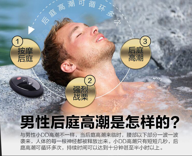 送进口nomitang润滑油nomitang斯波帝后庭p点旋转头按摩器前列腺高潮
