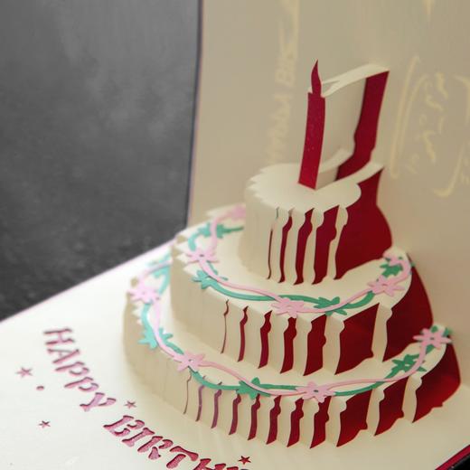 生日贺卡（单拍不发货） 商品图4