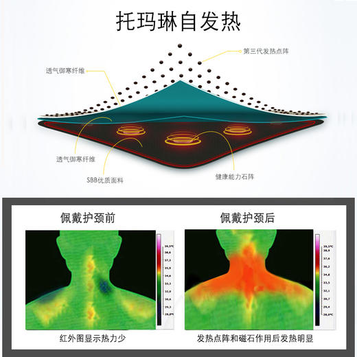 托玛琳自发热护颈椎脖套颈椎热敷保暖护颈带护脖子颈椎套保暖护颈 商品图5