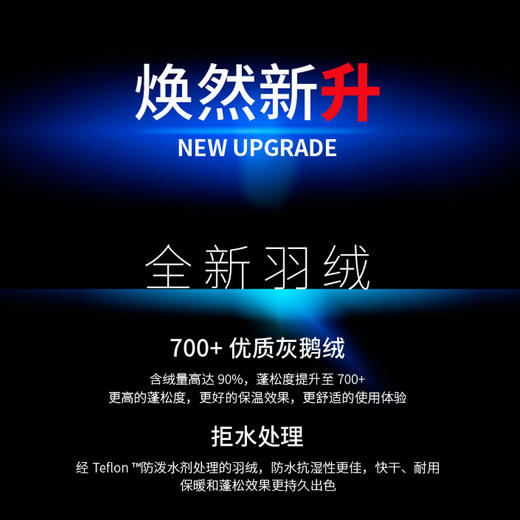 黑冰 羽绒睡袋 新款 G1300 成人木乃伊睡袋 商品图4