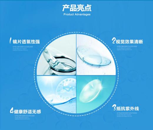 卫康X-BLUE年抛  1片装（光度范围-1.00至-20.00） 商品图3