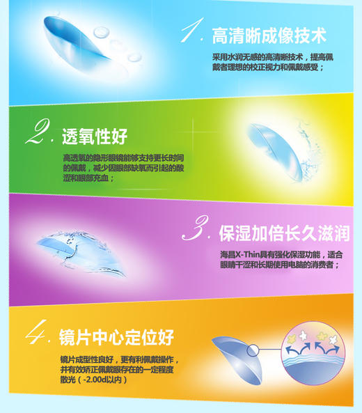 海昌高清晰无感X-Thin年抛  1片装 商品图4