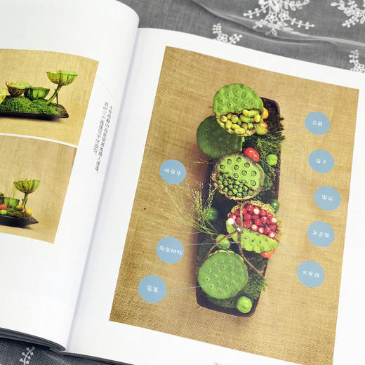 花里•生活 商品图6