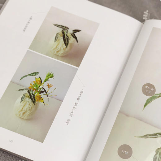 花里•生活 商品图4