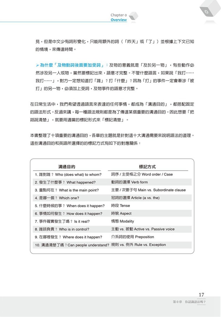 中商原版 英文文法有道理 重新认识英文文法观念港台原版联经出版刘美君