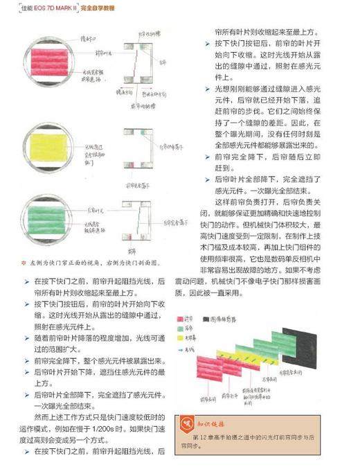 《佳能EOS 7D MARK II 完全自学教程》 商品图9