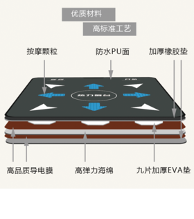 热力舞台无线网络跳舞毯