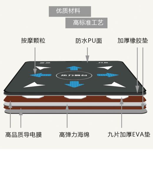热力舞台无线网络跳舞毯 商品图0
