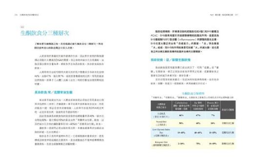 预售 【中商原版】生酮饮食的疾病断根法：第一本华人医生临床生酮宝典 港台原版 王群光 麦浩斯 医疗保健 饮食保健 饮食疗法 商品图3