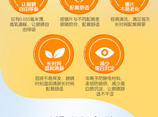 博士伦明透半年1片装 商品图3