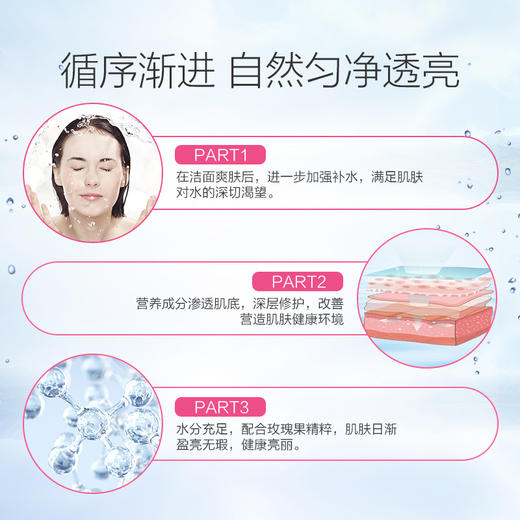 果本 玫瑰果保湿焕亮乳100ml 秋冬季保湿亮肤乳液 控油水嫩 提拉紧肤 精华玫瑰乳 商品图4