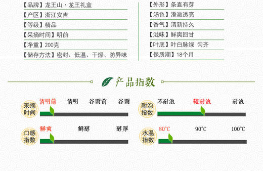 龙王山安吉白茶正宗明前茶大龙王礼盒装精品茶叶200g 商品图10