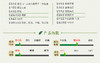 龙王山100g安吉白茶君子兰礼盒系列正宗特级罐装茶叶 商品缩略图5