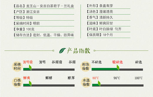 龙王山100g安吉白茶君子兰礼盒系列正宗特级罐装茶叶 商品图5