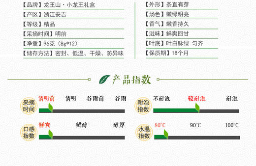 龙王山安吉白茶小龙王正宗明前茶烟盒礼盒装96g 商品图3