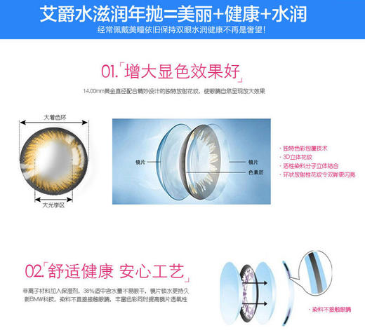 艾爵水滋润180美瞳半年抛 商品图2