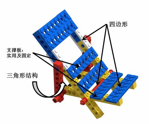 【会动的乐高式拼搭积木】《力学实验室》STEM力学拼搭，满满物理知识，形状多样，光是指导手册上就能拼搭出40种造型，可与乐高兼容~ 商品图8