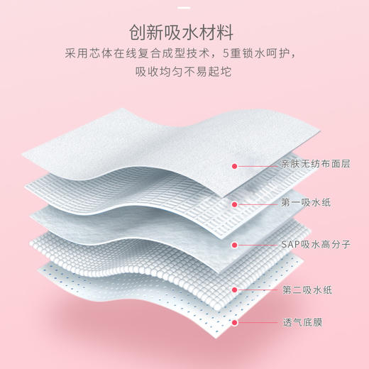 [KL]极薄防溢乳垫，薄至0.1cm*72片 商品图3