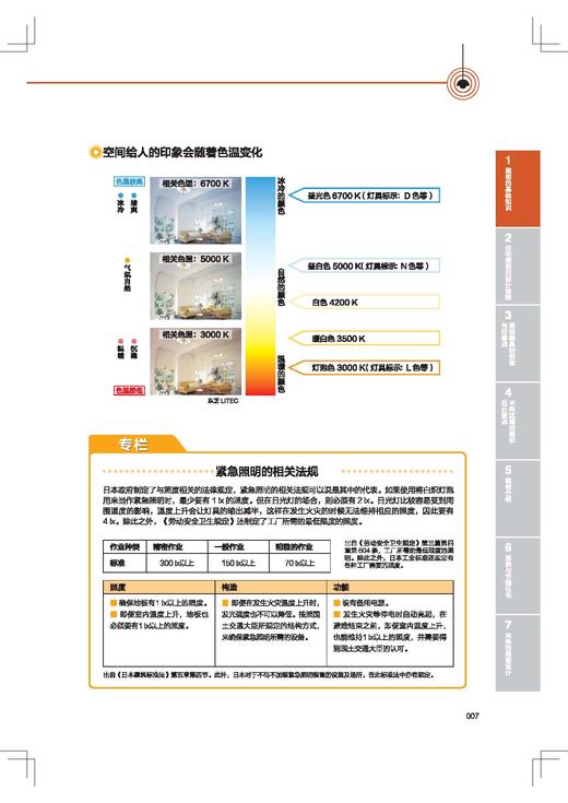 图解照明设计 国际照明设计基础教程 商品图2