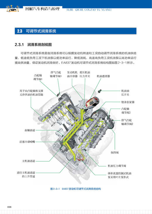 图解汽车构造与原理：新技术 新结构 新能源 商品图4