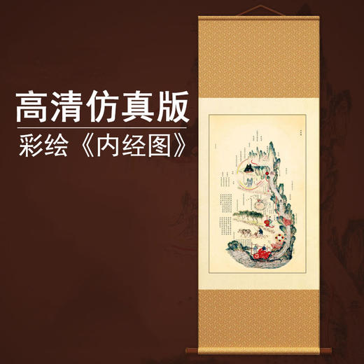 北京白云观内经图 修真图彩色拓片中医文化挂图道家字画礼品 商品图0