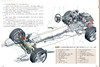 透视图解汽车构造·原理与拆装 商品缩略图5
