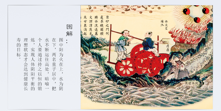 北京白云观内经图修真图彩色拓片中医文化挂图道家字画礼品