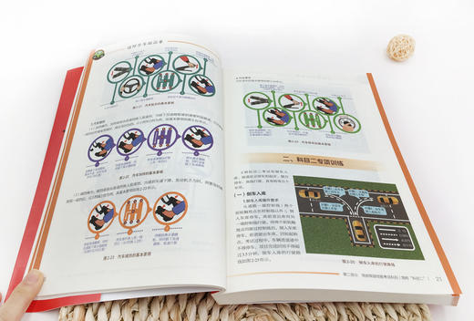 新驾考简明教程：这样学车很简单 商品图5