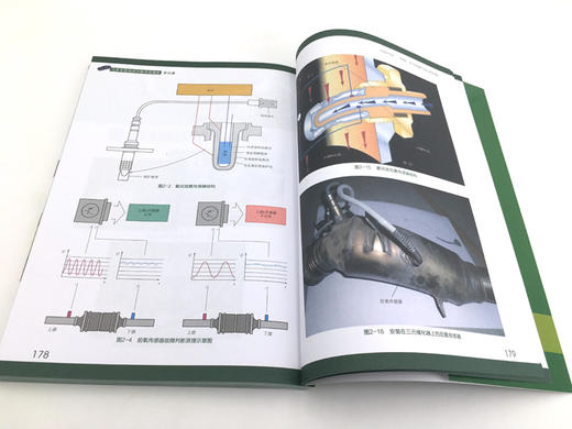 汽车车载自动诊断系统维修百日通 商品图4