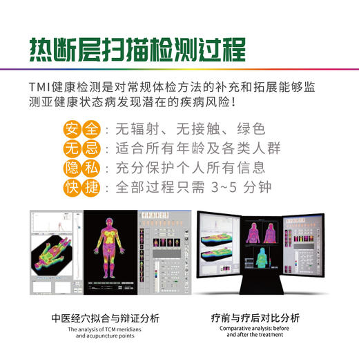 TMI全身红外成像检测5人拼团239（建阳暂不做） 商品图4