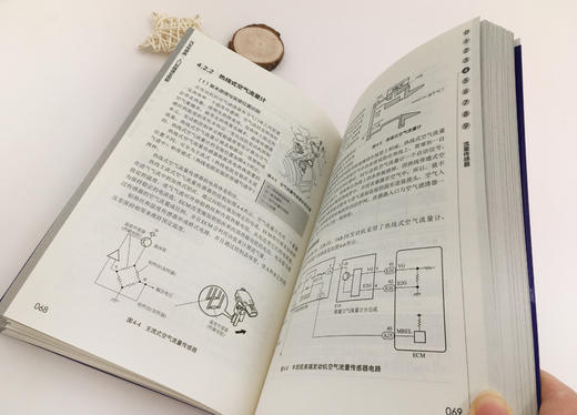 汽车传感器入门到精通全图解 商品图4