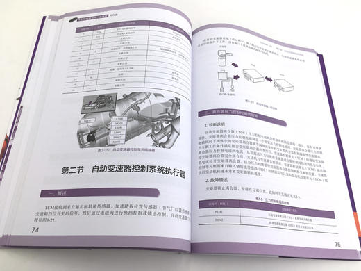 汽车控制器与执行器维修百日通 商品图5