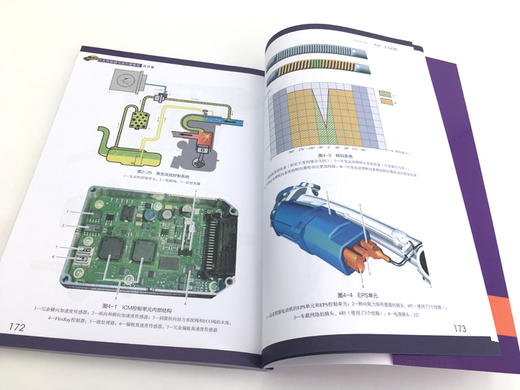 汽车控制器与执行器维修百日通 商品图4
