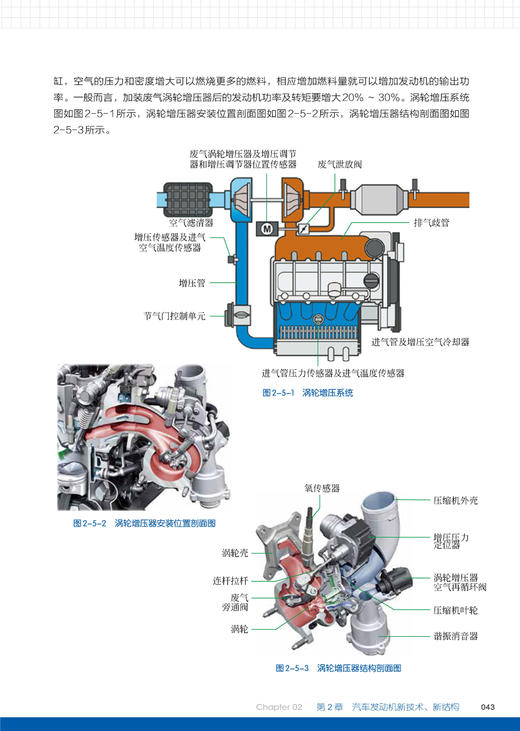 图解汽车构造与原理：新技术 新结构 新能源 商品图5