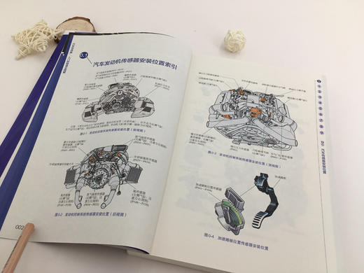 汽车传感器入门到精通全图解 商品图5