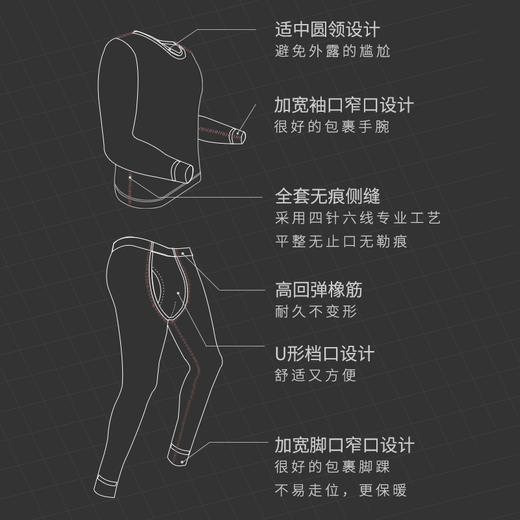 HSIA遐 保暖内衣男圆领舒适柔软修身高弹力打底薄款秋衣秋裤套装 商品图2