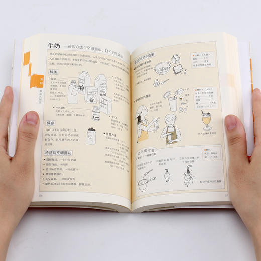 料理图鉴 （畅销日本30年，销量过百万的厨房百科） 商品图2