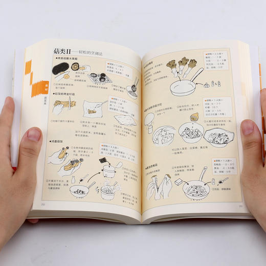 料理图鉴 （畅销日本30年，销量过百万的厨房百科） 商品图4