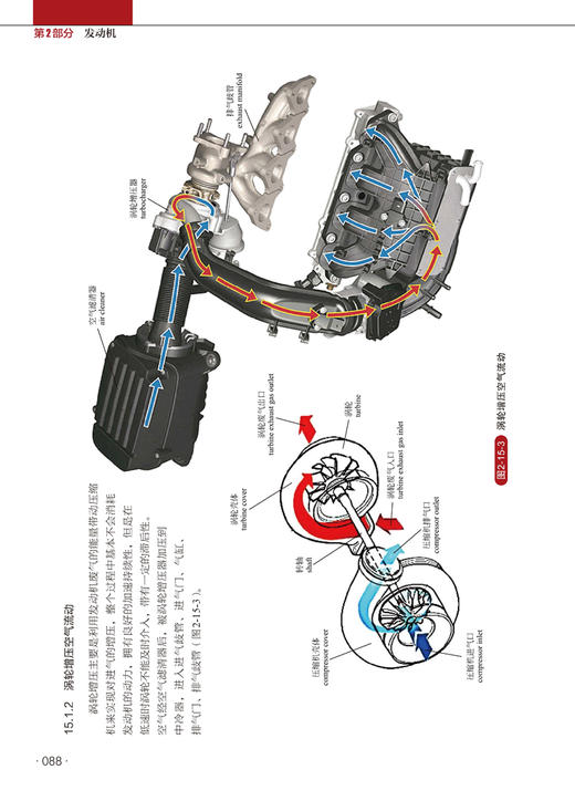 图解汽车原理与构造（彩色版） 商品图8