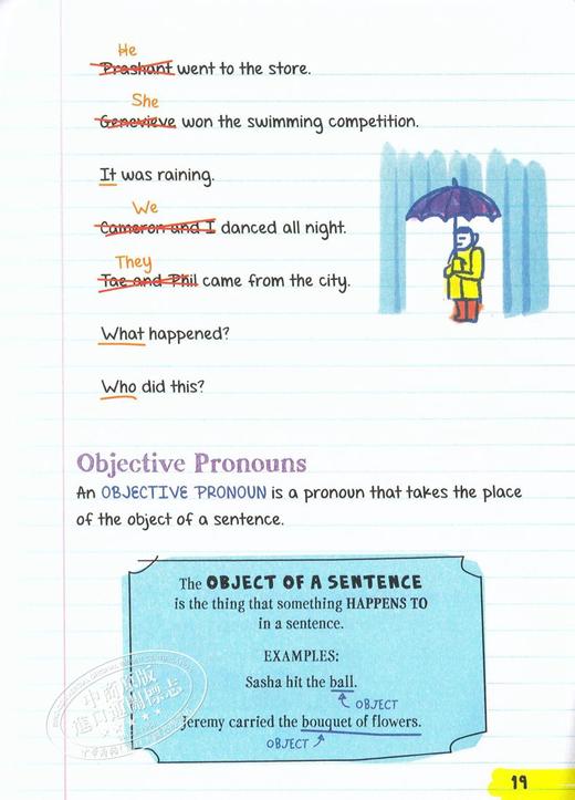 美国中学生优等生笔记3册 英文原版 Everything You Need to Ace Science/Math/English获得A的方法 英语语言艺术数学科学 儿童教辅书 商品图4