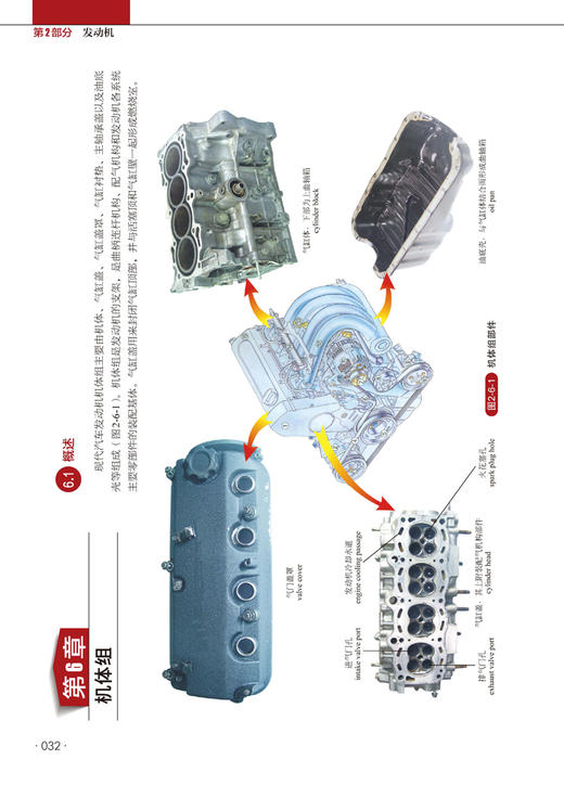 图解汽车原理与构造（彩色版） 商品图9