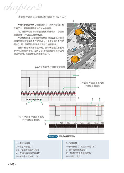 透视图解汽车构造·原理与拆装 商品图7