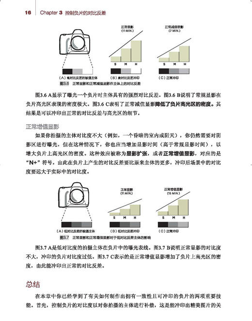 出版社直营 解密亚当斯区域曝光系统 摄影曝光 摄影用光摄影教程区域曝光摄影教学教材用书经典案例克里斯•约翰逊单反拍摄书籍 商品图2