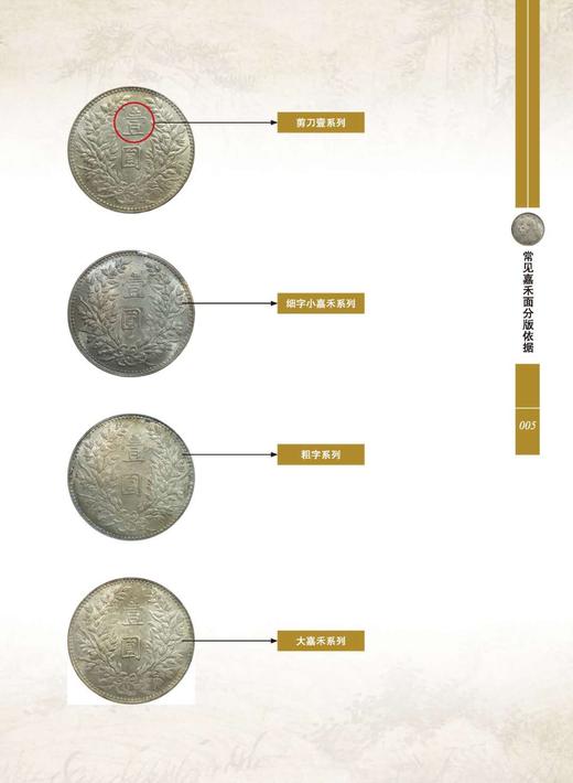 《甘肃袁像荟萃》签名钤印本 全一册 商品图6