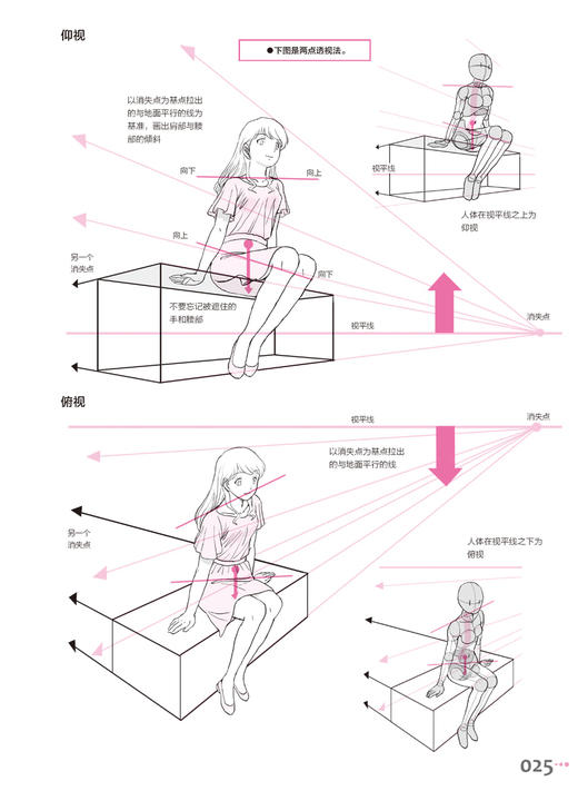 共2本伊原达矢笔下的动感美少女 +超级漫画素描技法场景摄影基础篇 黑白花意漫画教程书彩色绘画书日本动漫书素描手绘涂色成人临摹 商品图2