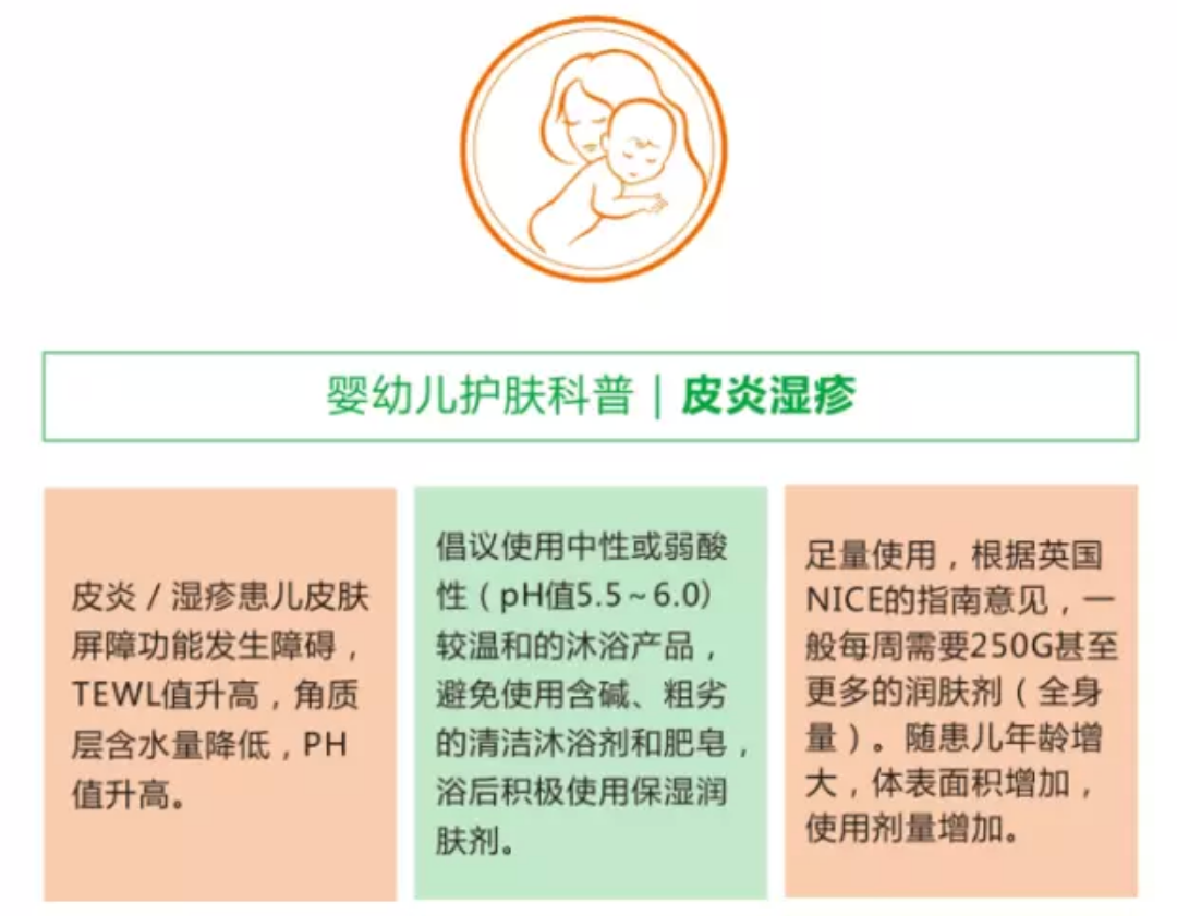 drfu蓓肤安婴儿多效修护精华乳30ml